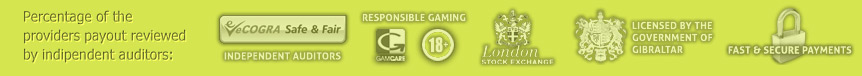 responsible gambling